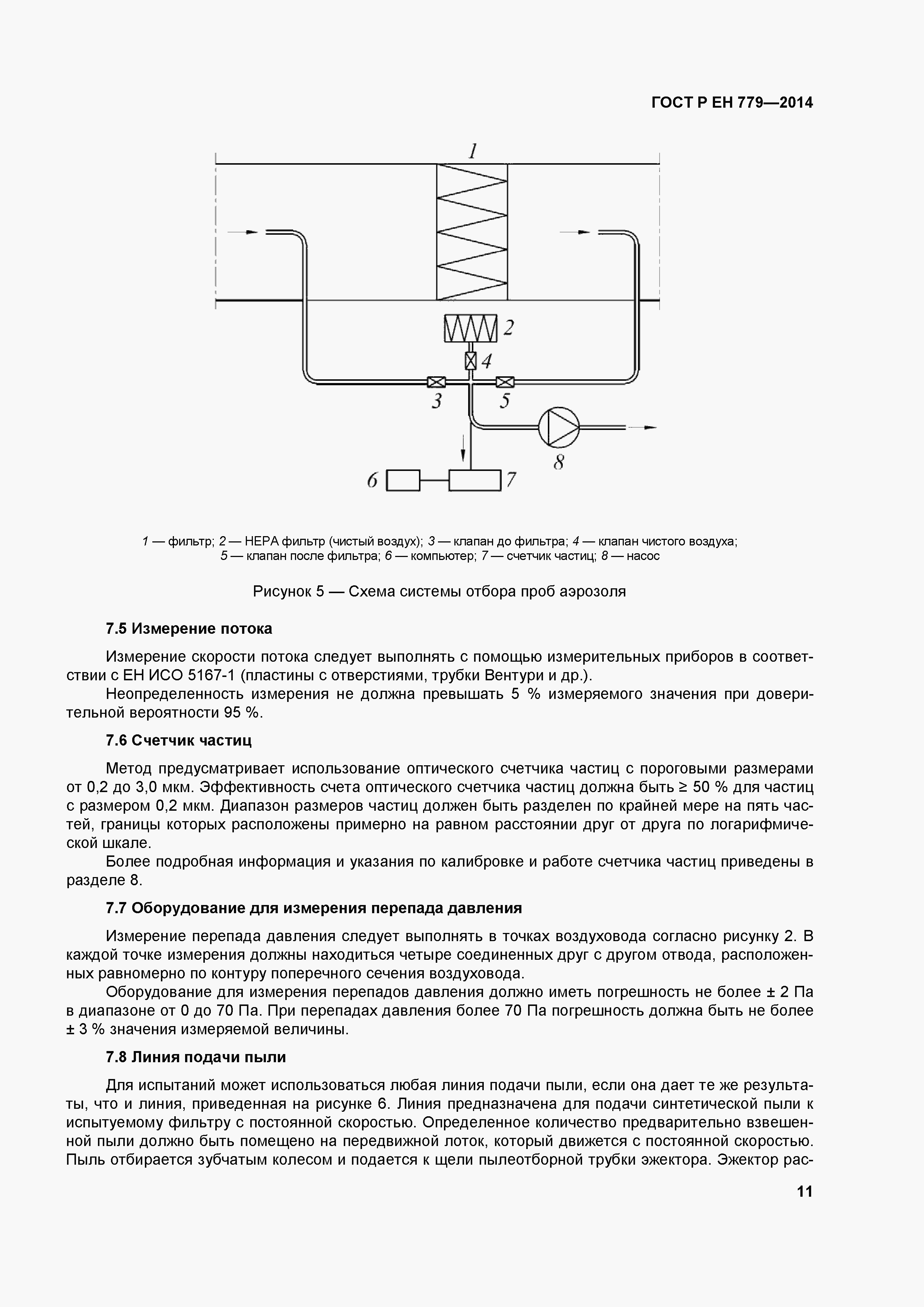 Страница 15 ГОСТ Р ЕН 779-2014