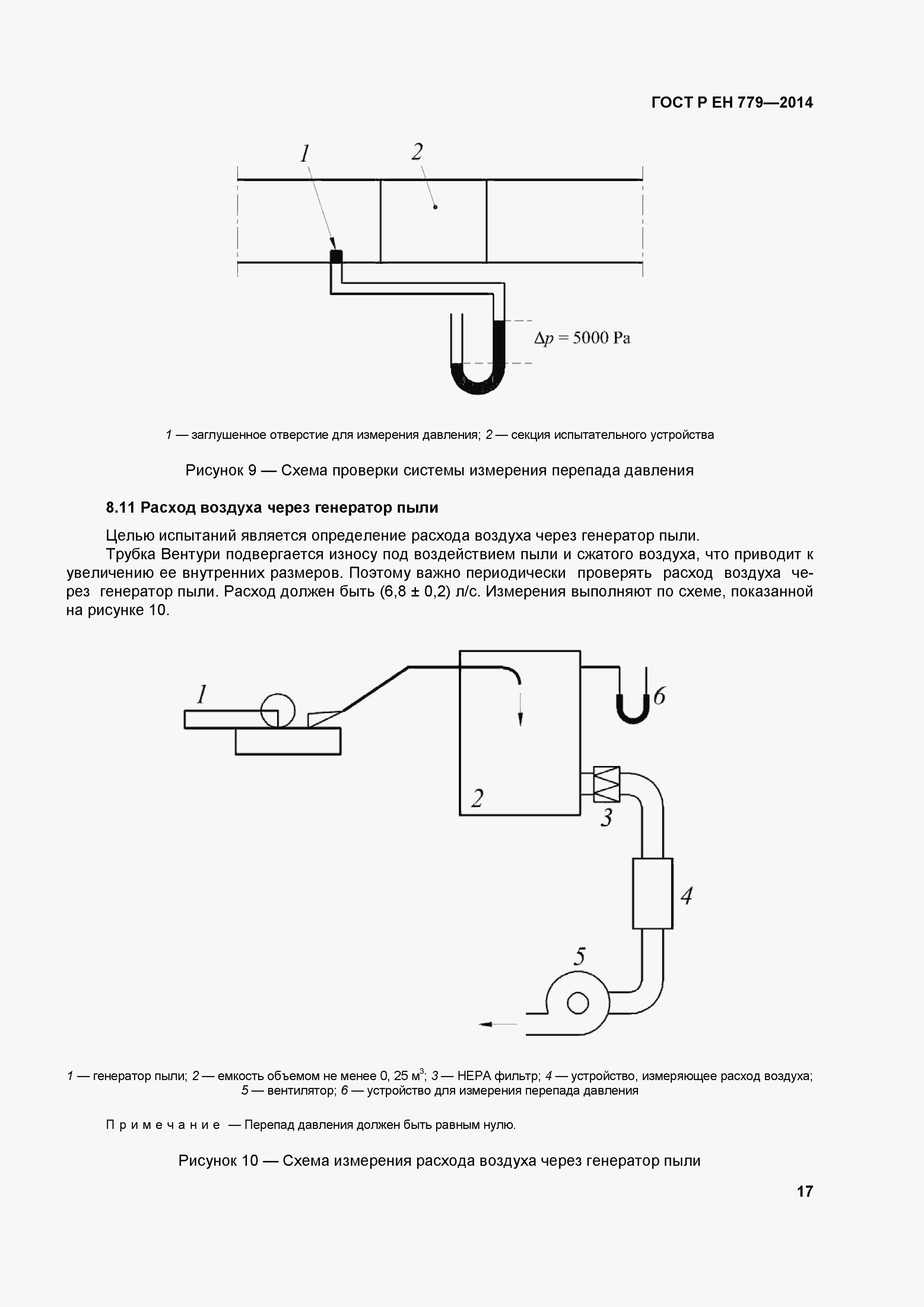 Страница 21 ГОСТ Р ЕН 779-2014