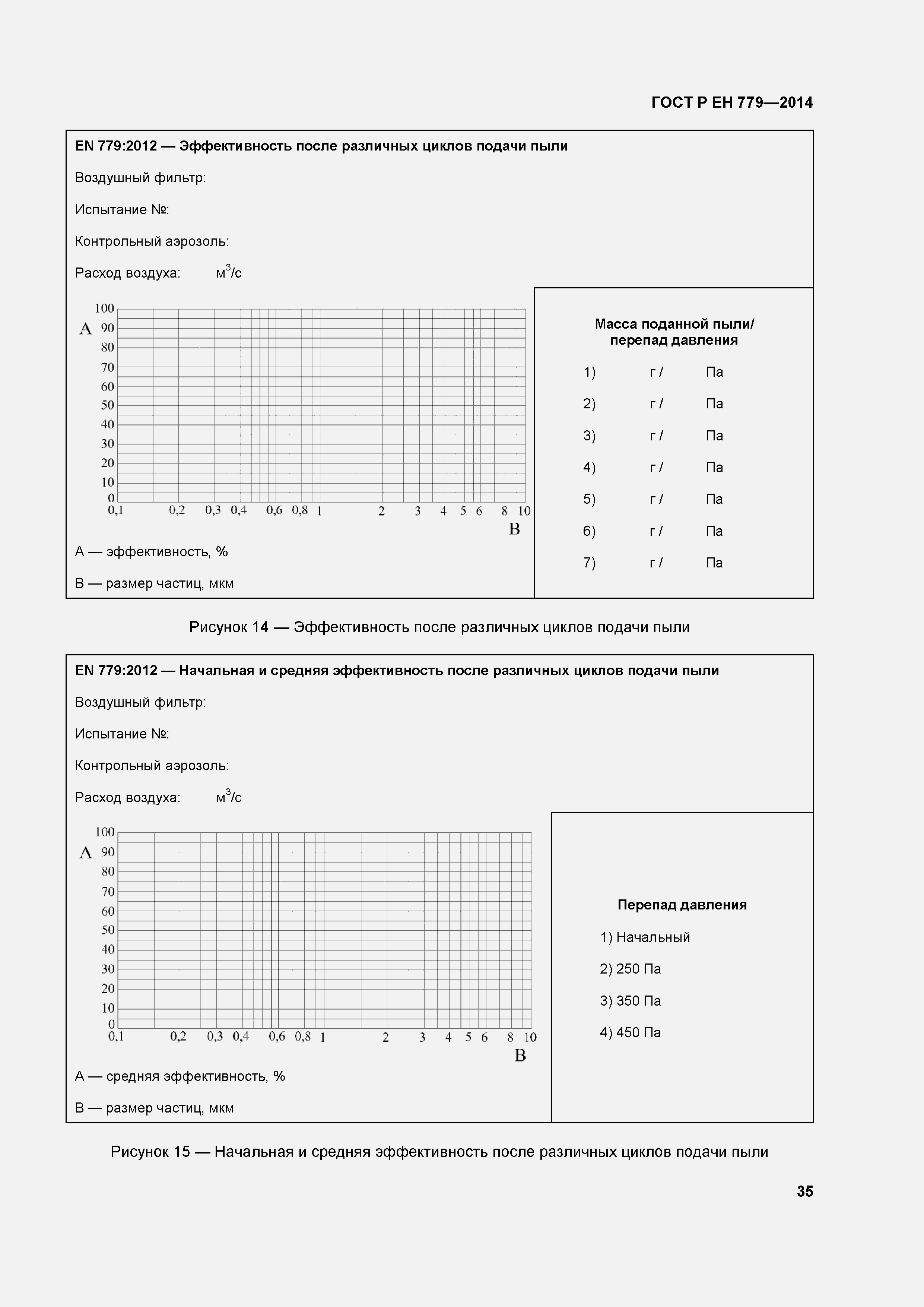 Страница 39 ГОСТ Р ЕН 779-2014