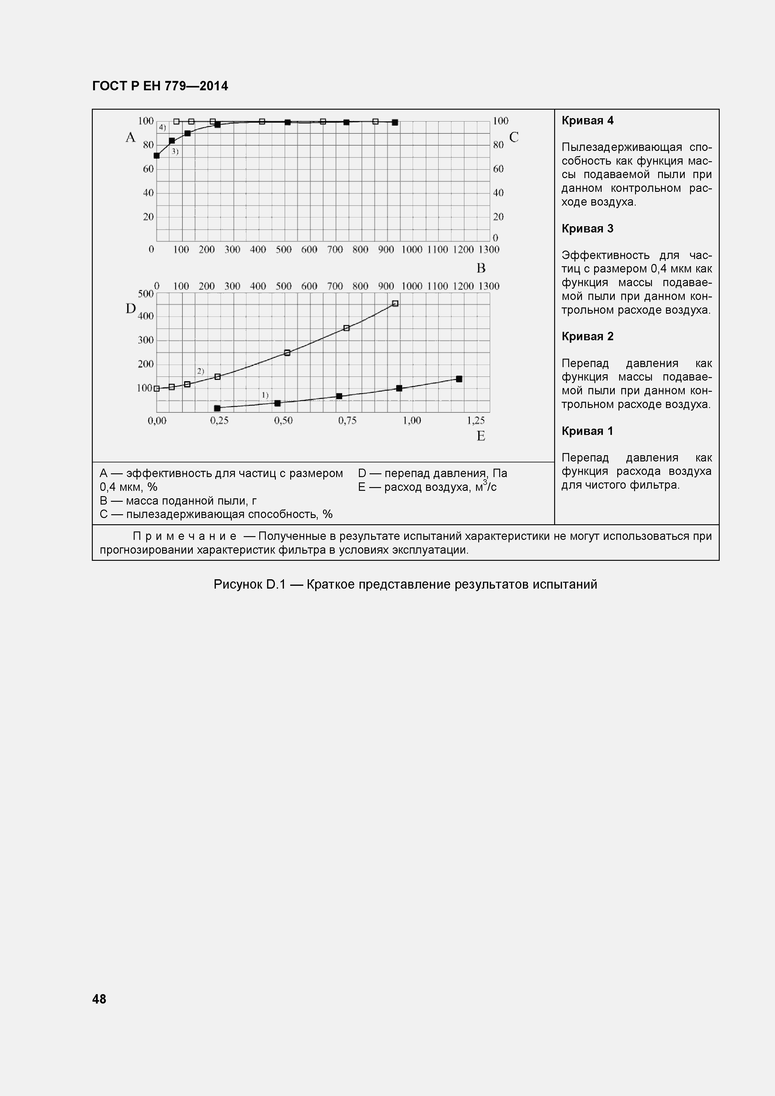 Страница 52 ГОСТ Р ЕН 779-2014