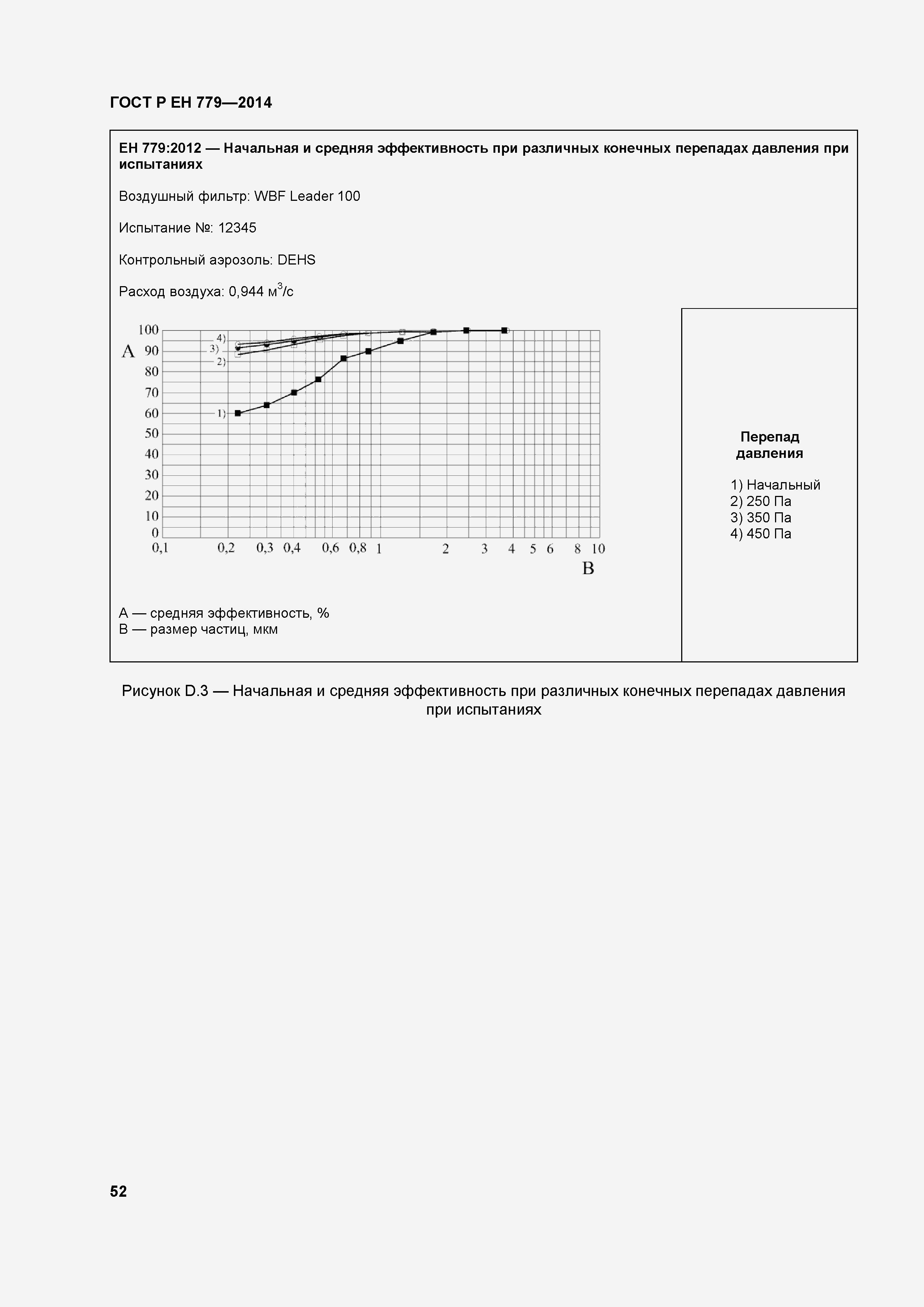 Страница 56 ГОСТ Р ЕН 779-2014