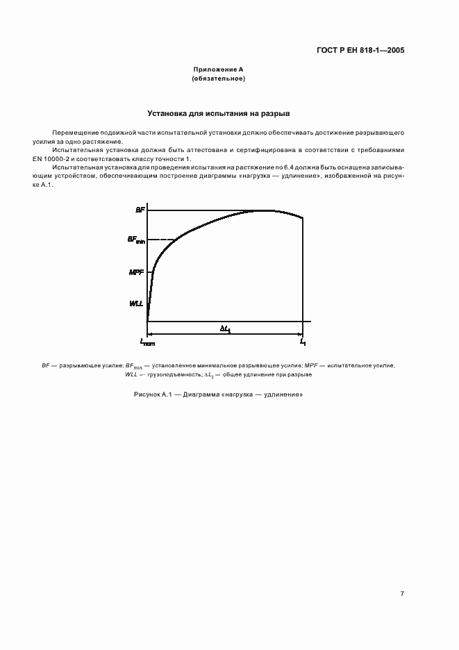 Страница 11 ГОСТ Р ЕН 818-1-2005