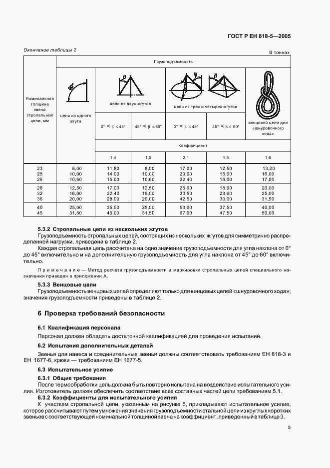 Страница 9 ГОСТ Р ЕН 818-5-2005