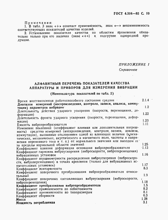 Страница 11 ГОСТ 4.304-85