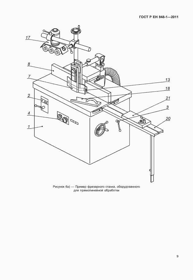Страница 13 ГОСТ Р ЕН 848-1-2011