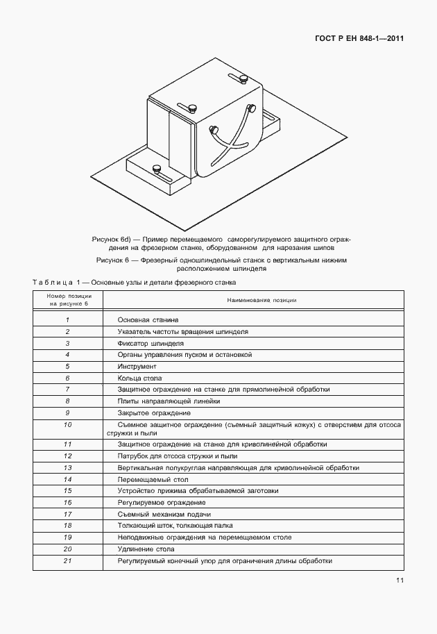 Страница 15 ГОСТ Р ЕН 848-1-2011