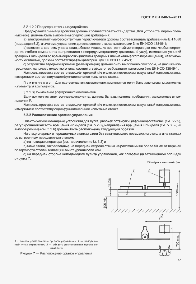Страница 19 ГОСТ Р ЕН 848-1-2011