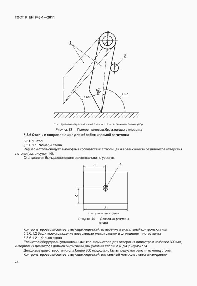 Страница 32 ГОСТ Р ЕН 848-1-2011