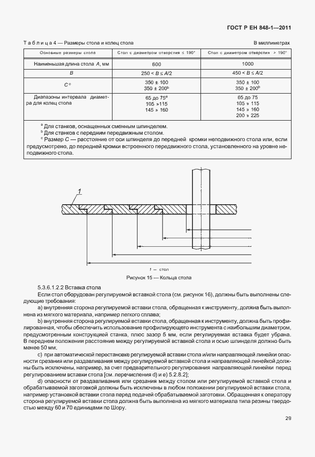 Страница 33 ГОСТ Р ЕН 848-1-2011