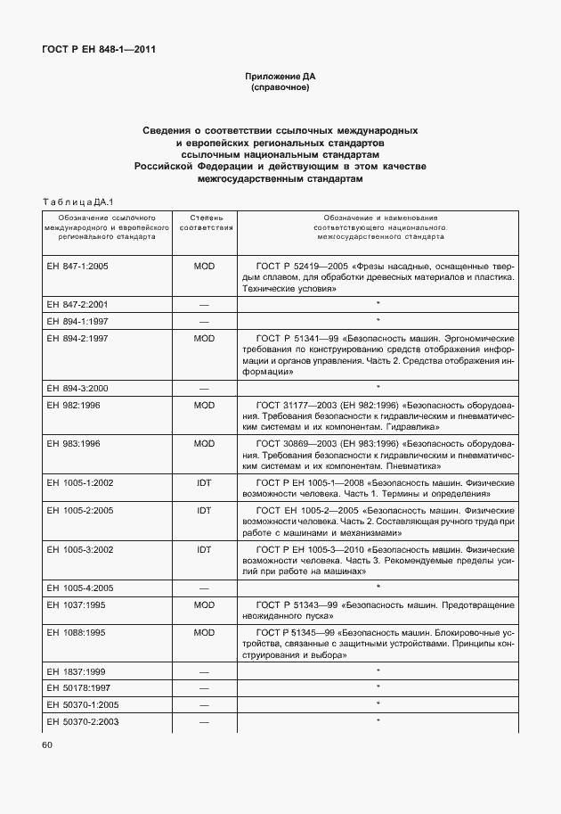 Страница 64 ГОСТ Р ЕН 848-1-2011