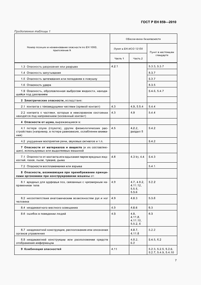 Страница 11 ГОСТ Р ЕН 859-2010