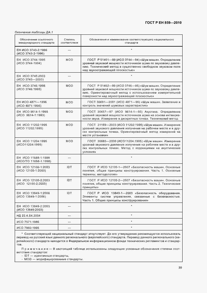 Страница 43 ГОСТ Р ЕН 859-2010