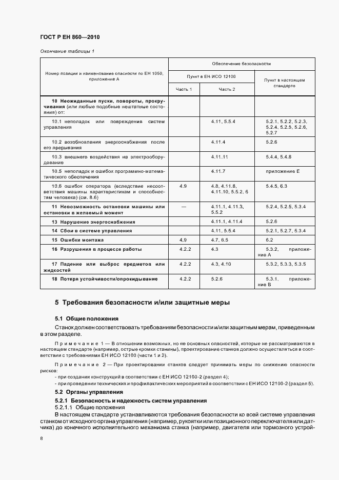 Страница 12 ГОСТ Р ЕН 860-2010