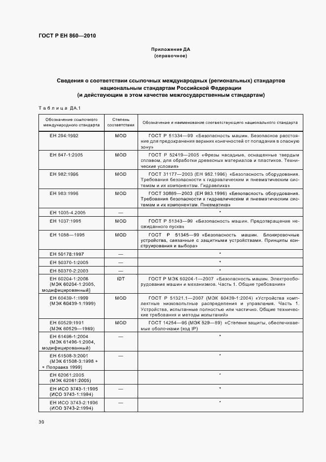 Страница 34 ГОСТ Р ЕН 860-2010