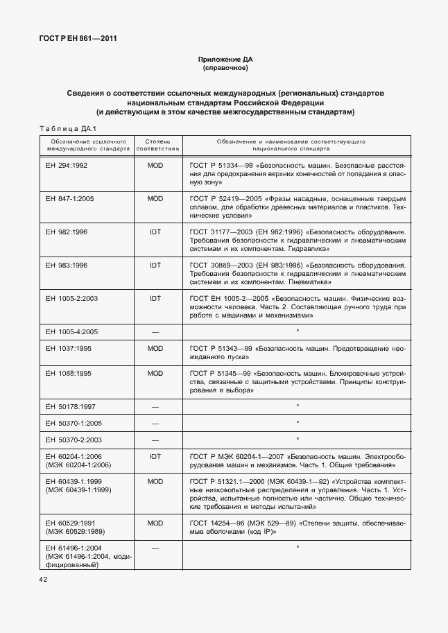 Страница 46 ГОСТ Р ЕН 861-2011