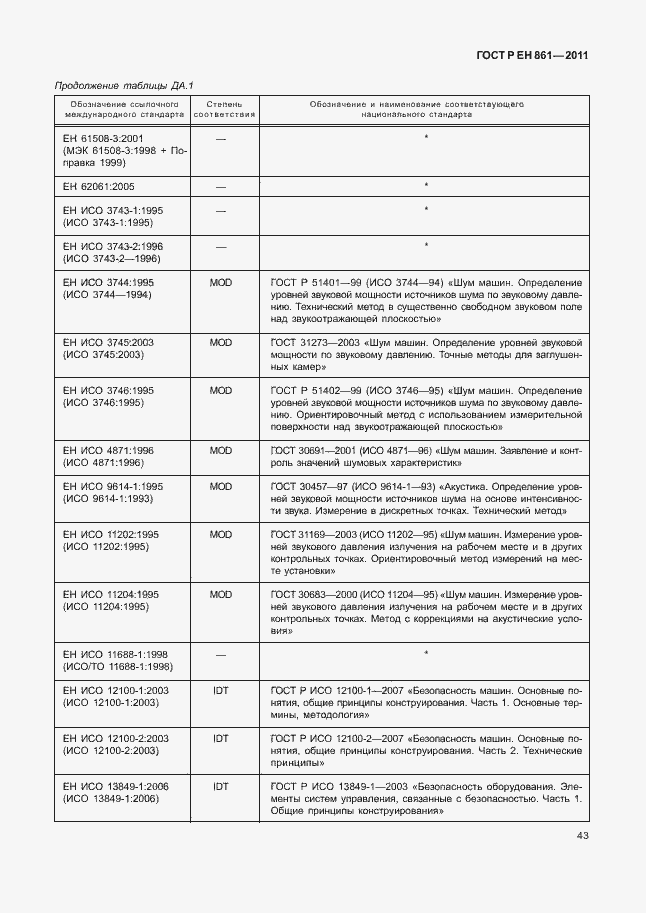 Страница 47 ГОСТ Р ЕН 861-2011