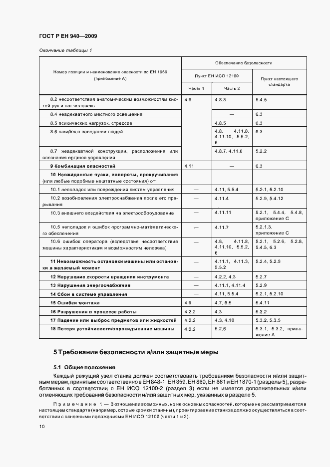 Страница 14 ГОСТ Р ЕН 940-2009