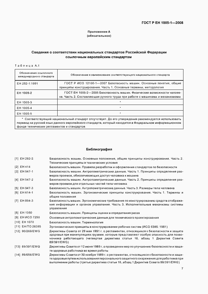 Страница 11 ГОСТ Р ЕН 1005-1-2008