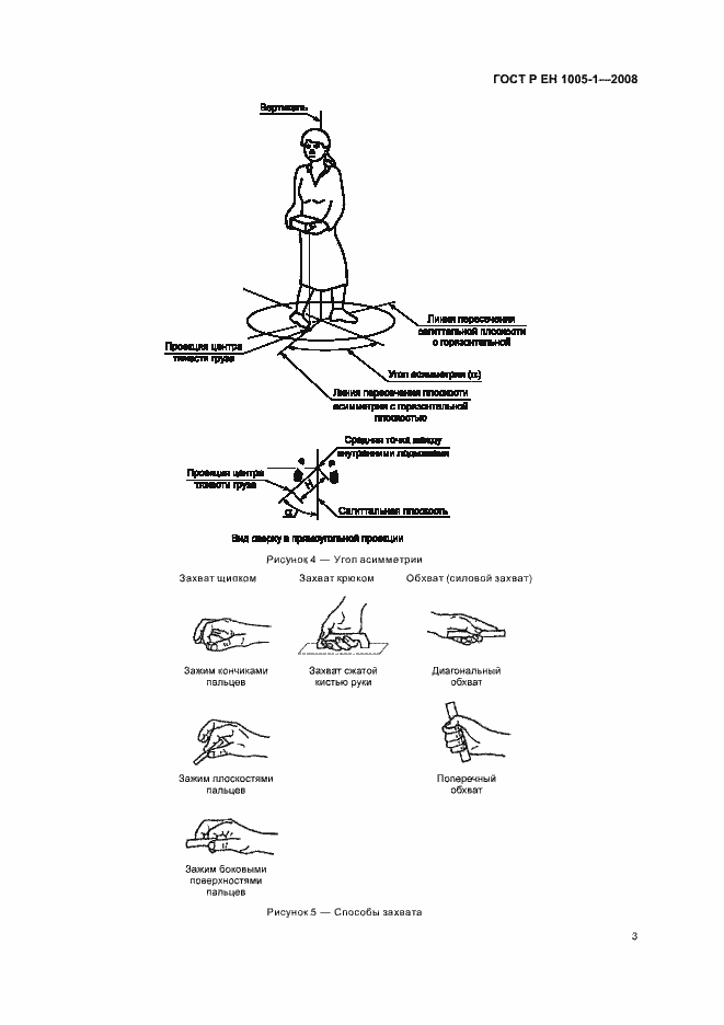 Страница 7 ГОСТ Р ЕН 1005-1-2008