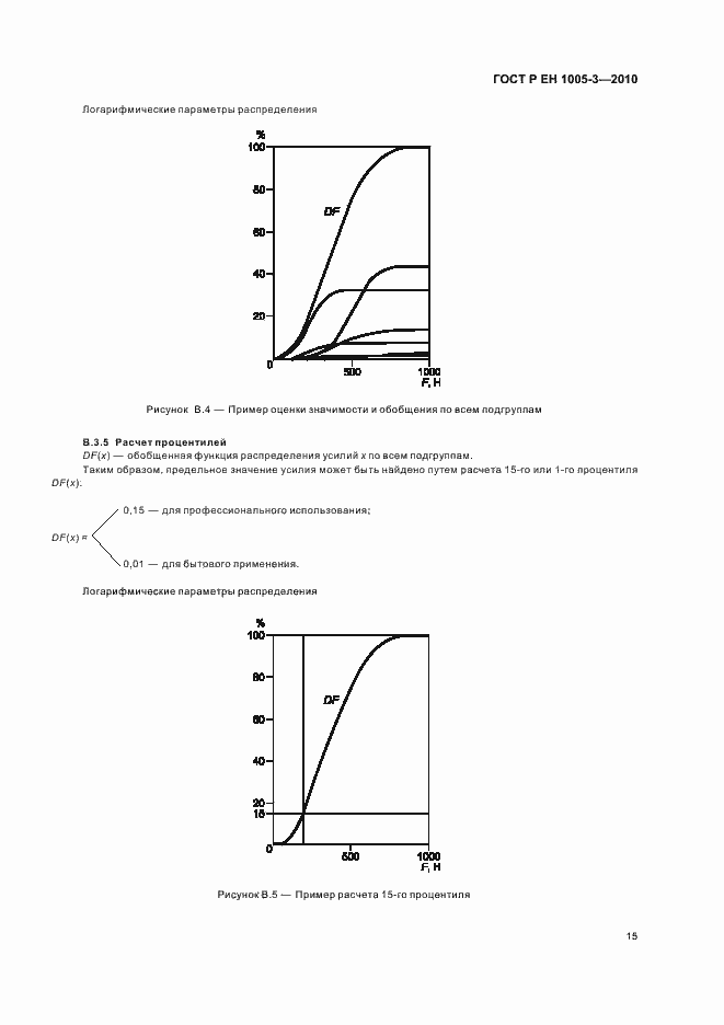 Страница 19 ГОСТ Р ЕН 1005-3-2010