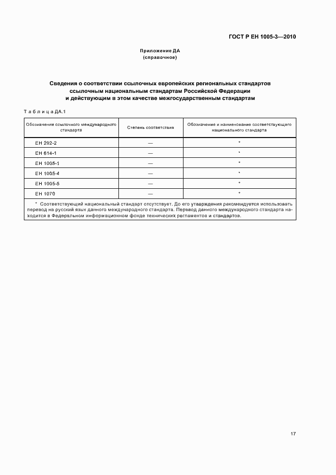 Страница 21 ГОСТ Р ЕН 1005-3-2010