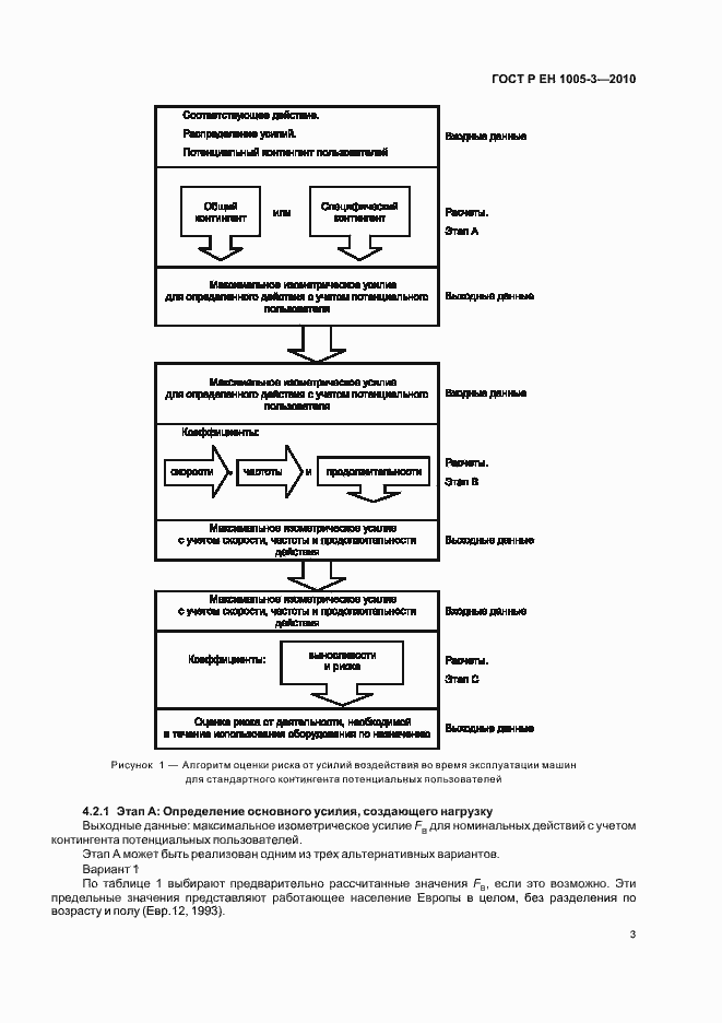 Страница 7 ГОСТ Р ЕН 1005-3-2010