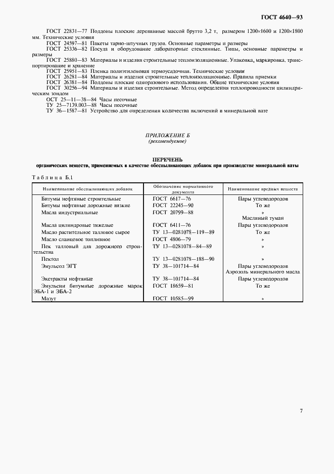 Страница 10 ГОСТ 4640-93