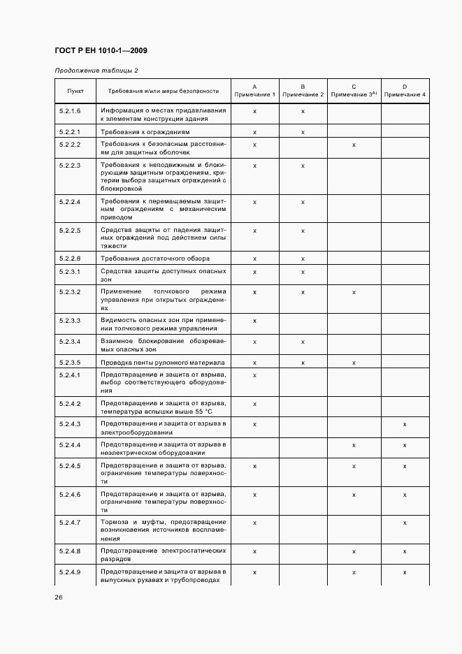 Страница 30 ГОСТ Р ЕН 1010-1-2009
