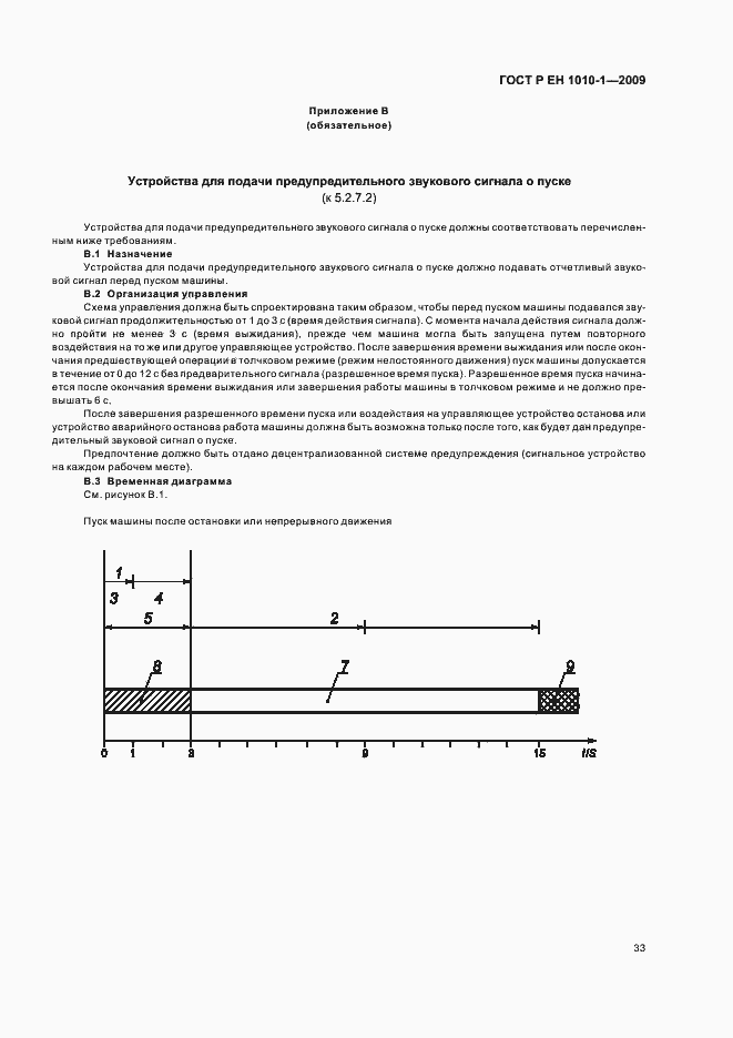 Страница 37 ГОСТ Р ЕН 1010-1-2009