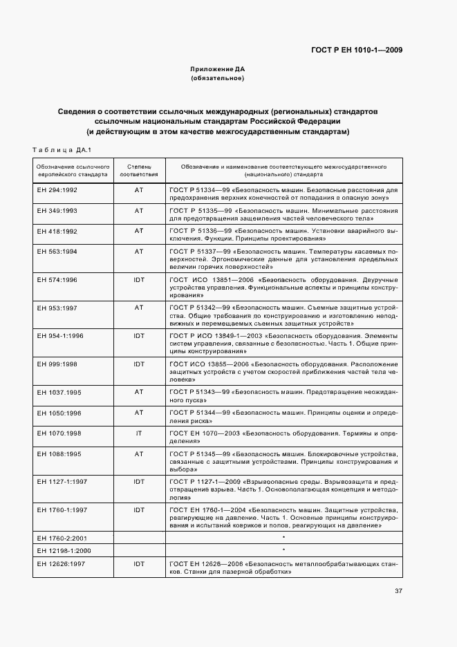 Страница 41 ГОСТ Р ЕН 1010-1-2009