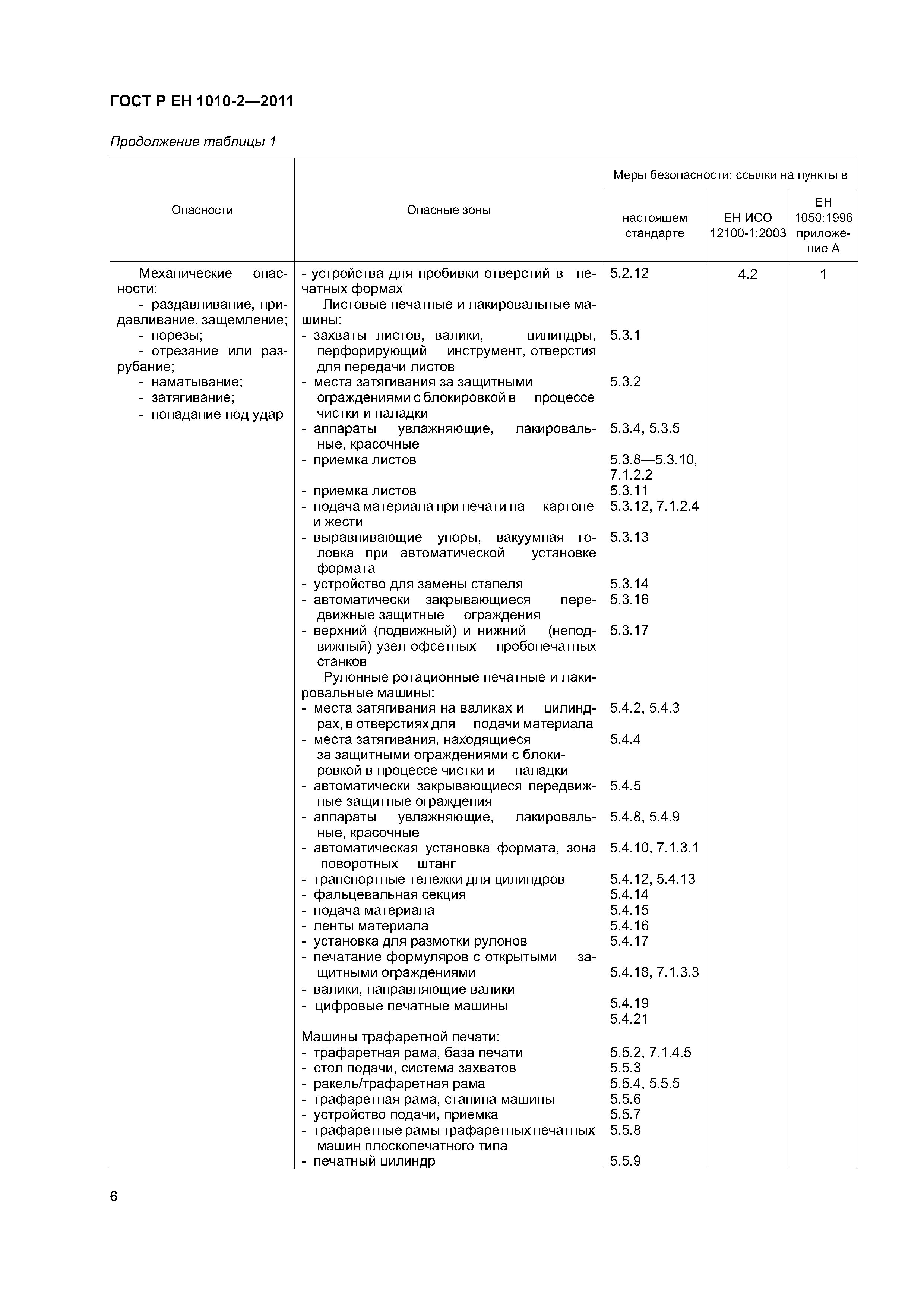 Страница 10 ГОСТ Р ЕН 1010-2-2011