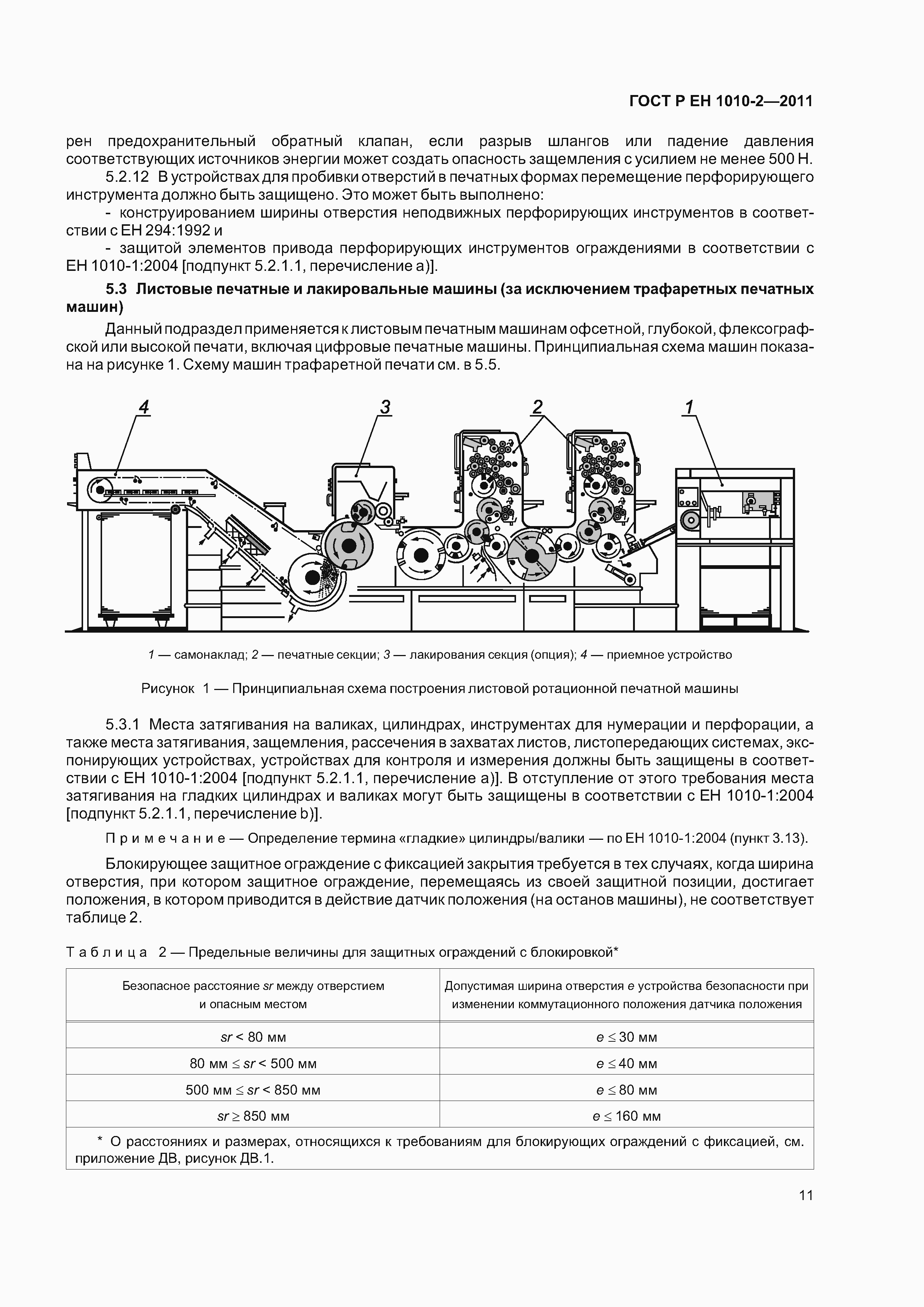 Страница 15 ГОСТ Р ЕН 1010-2-2011
