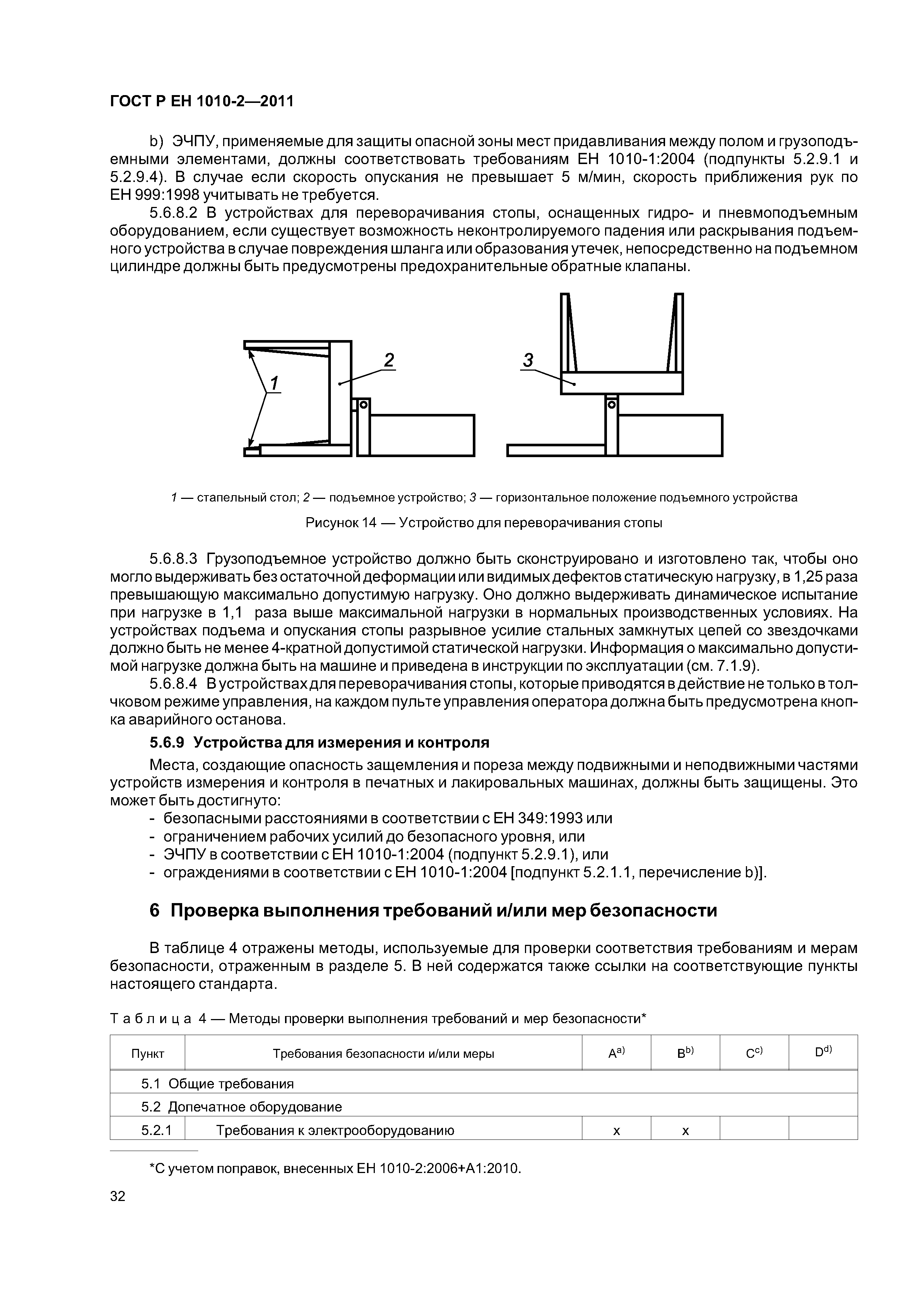 Страница 36 ГОСТ Р ЕН 1010-2-2011