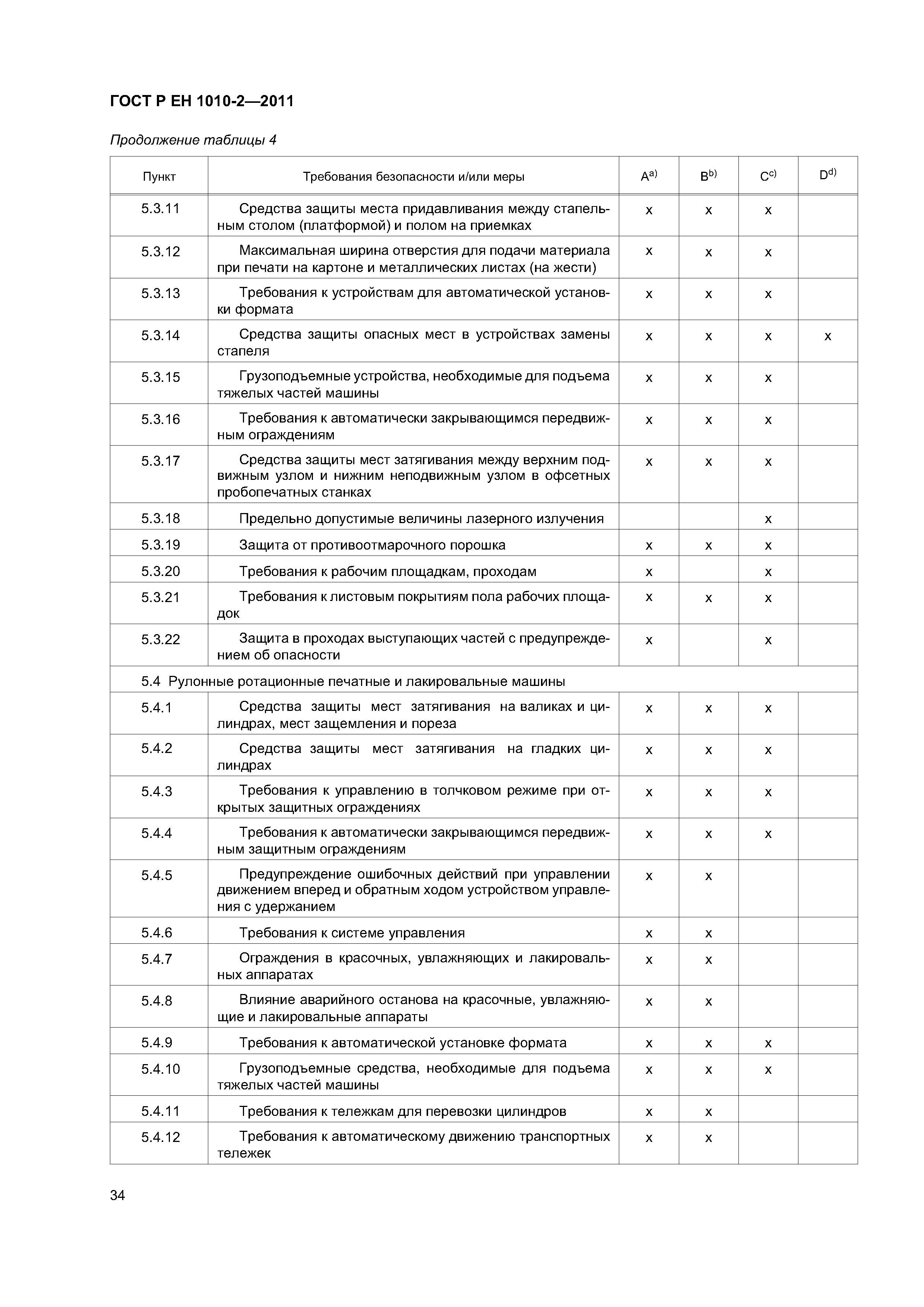 Страница 38 ГОСТ Р ЕН 1010-2-2011