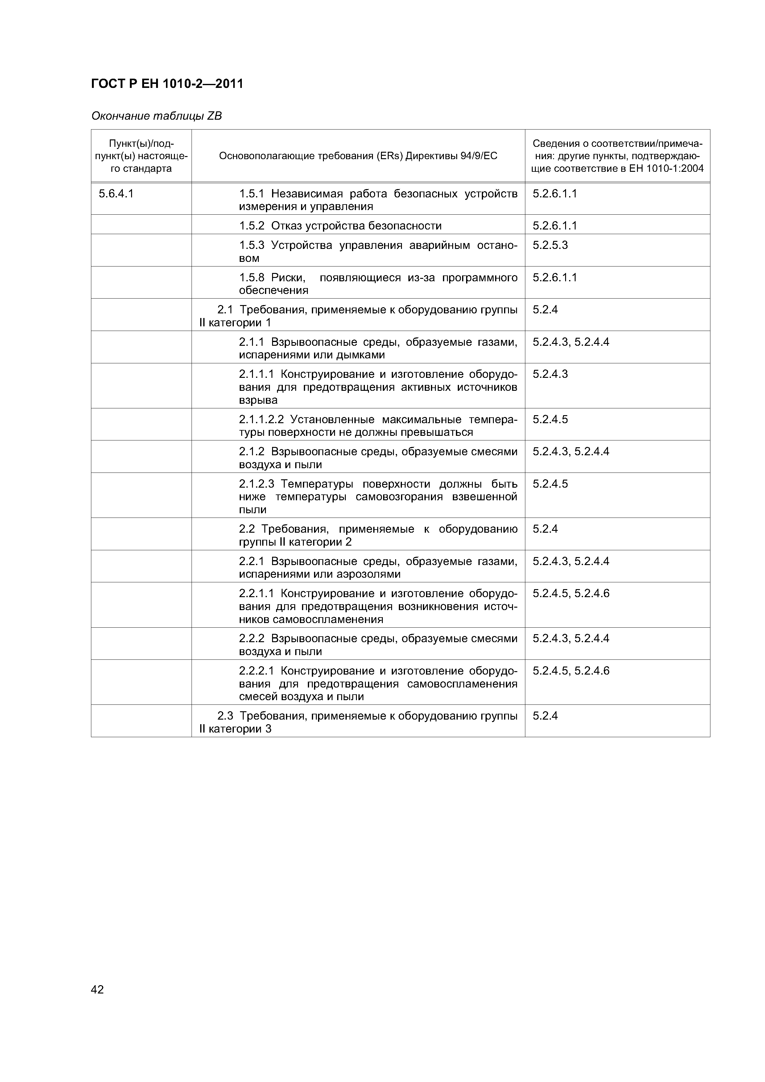 Страница 46 ГОСТ Р ЕН 1010-2-2011