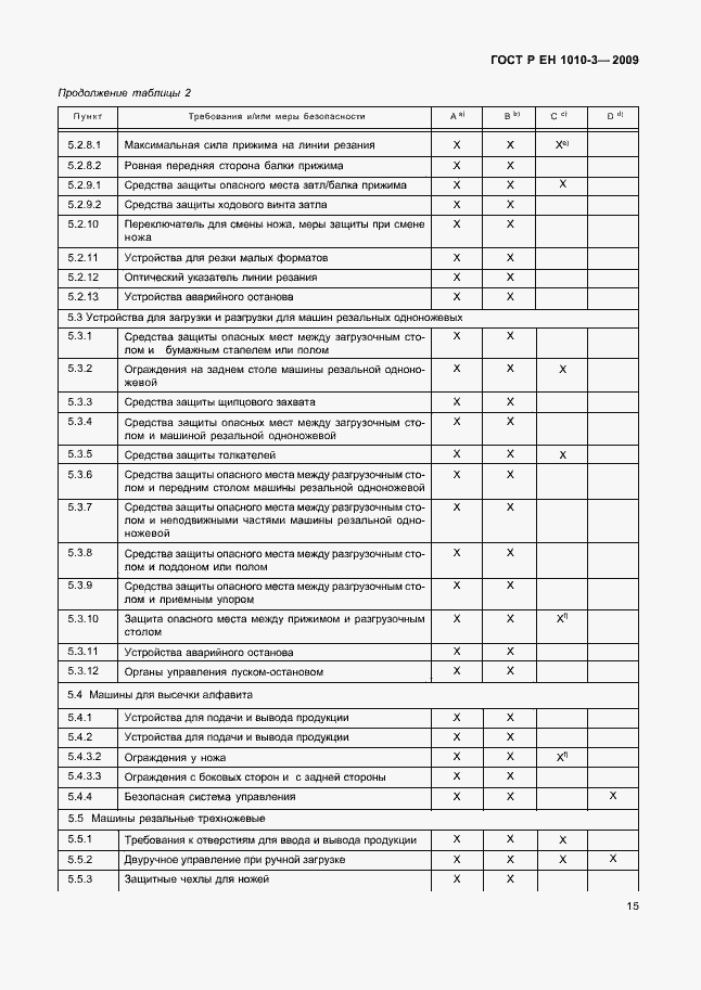 Страница 19 ГОСТ Р ЕН 1010-3-2009