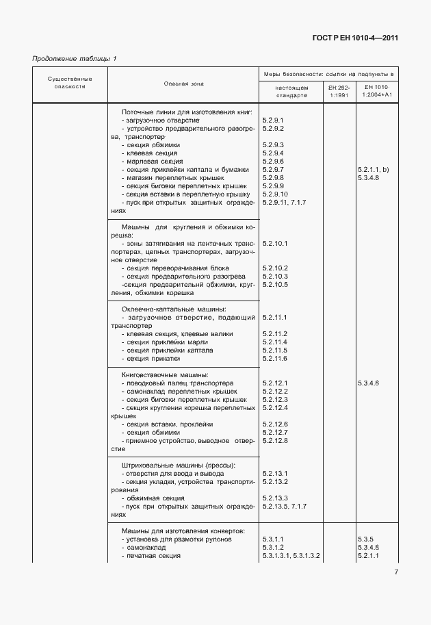 Страница 11 ГОСТ Р ЕН 1010-4-2011