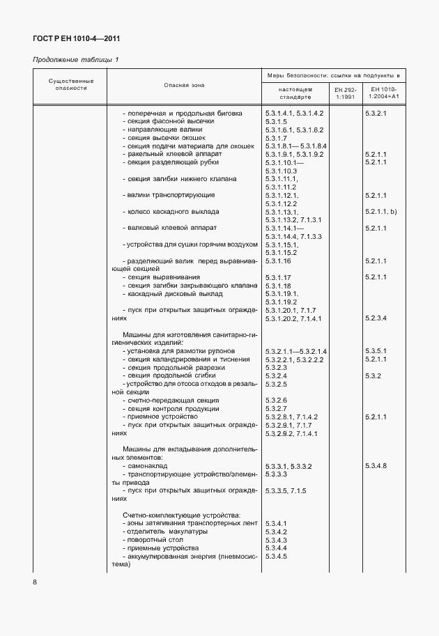 Страница 12 ГОСТ Р ЕН 1010-4-2011
