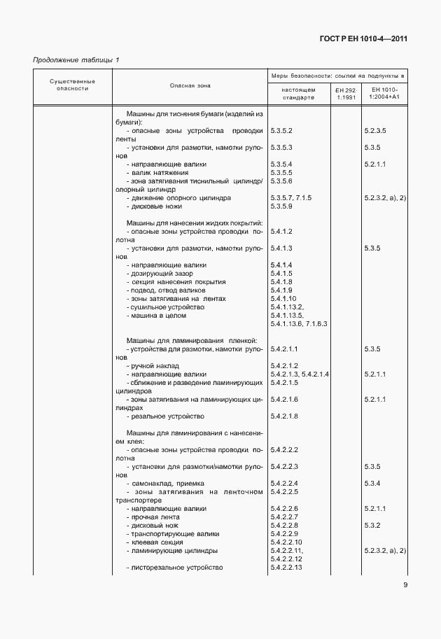 Страница 13 ГОСТ Р ЕН 1010-4-2011