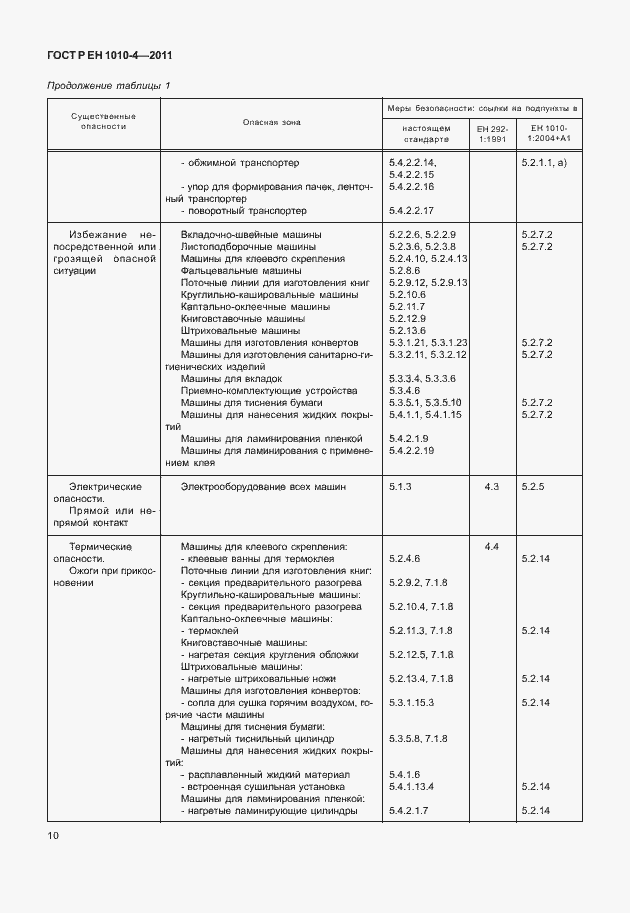 Страница 14 ГОСТ Р ЕН 1010-4-2011