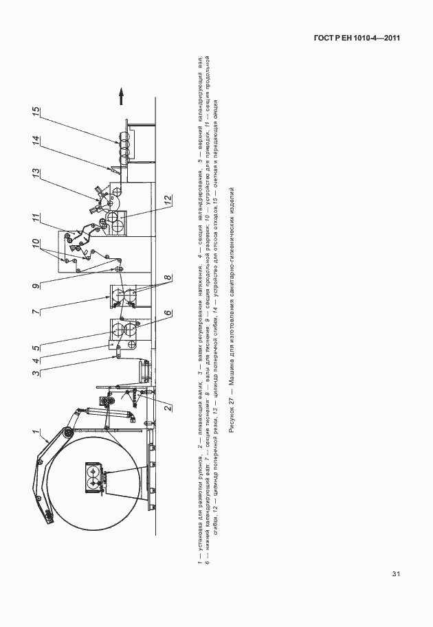 Страница 35 ГОСТ Р ЕН 1010-4-2011