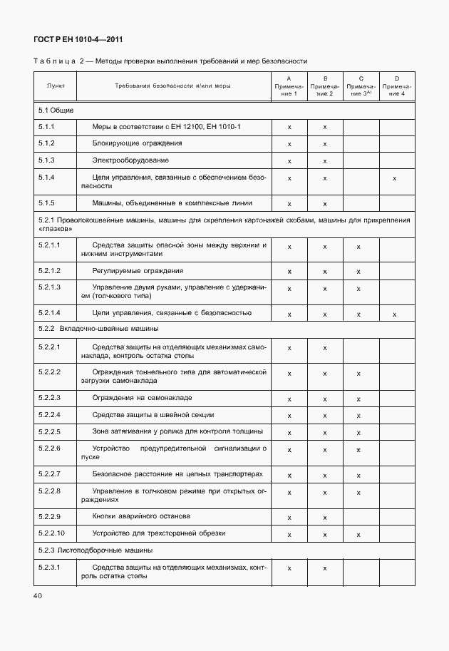 Страница 44 ГОСТ Р ЕН 1010-4-2011