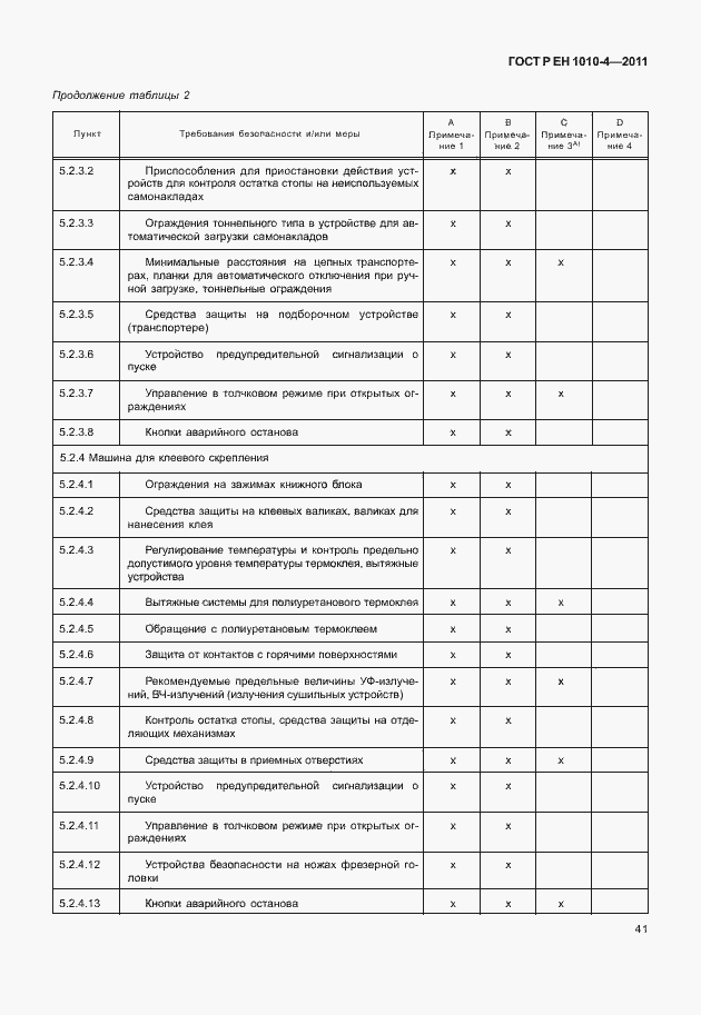 Страница 45 ГОСТ Р ЕН 1010-4-2011