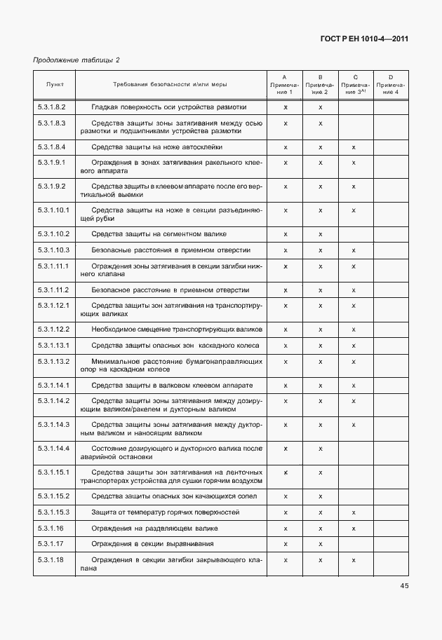 Страница 49 ГОСТ Р ЕН 1010-4-2011