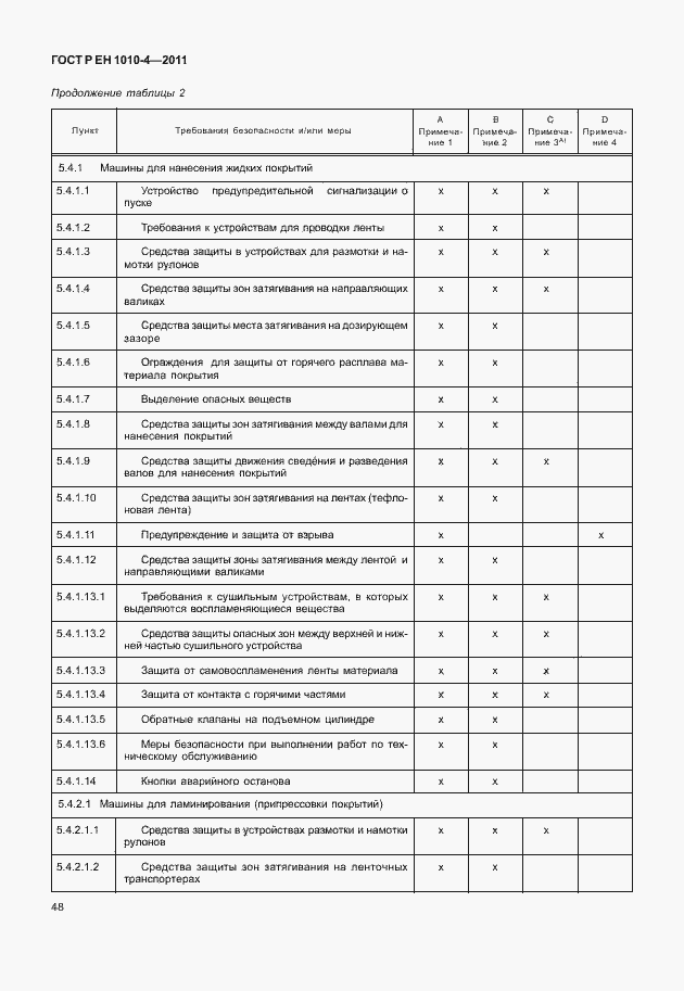 Страница 52 ГОСТ Р ЕН 1010-4-2011