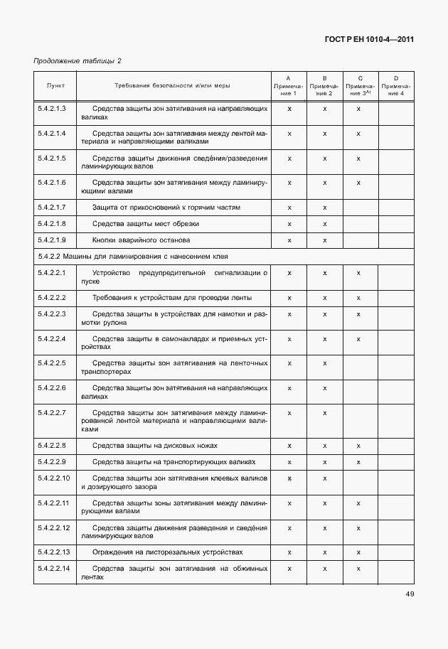 Страница 53 ГОСТ Р ЕН 1010-4-2011