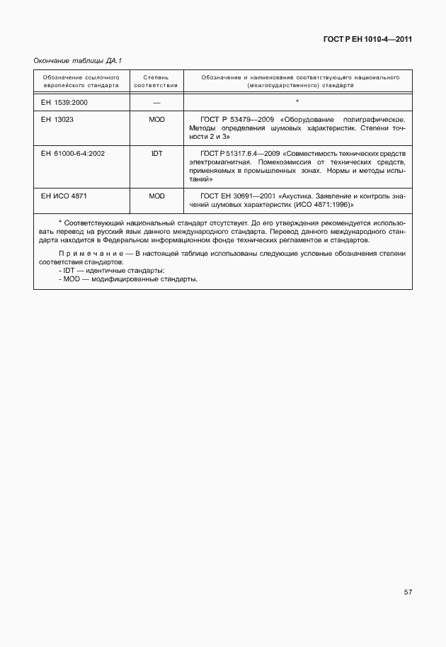 Страница 61 ГОСТ Р ЕН 1010-4-2011