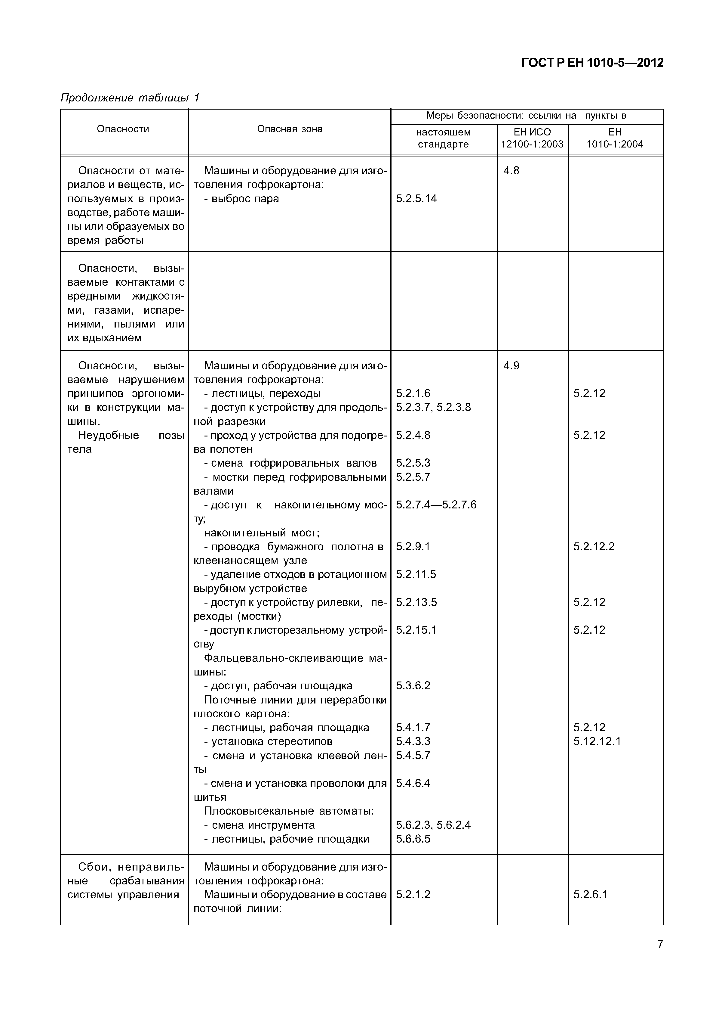 Страница 12 ГОСТ Р ЕН 1010-5-2012