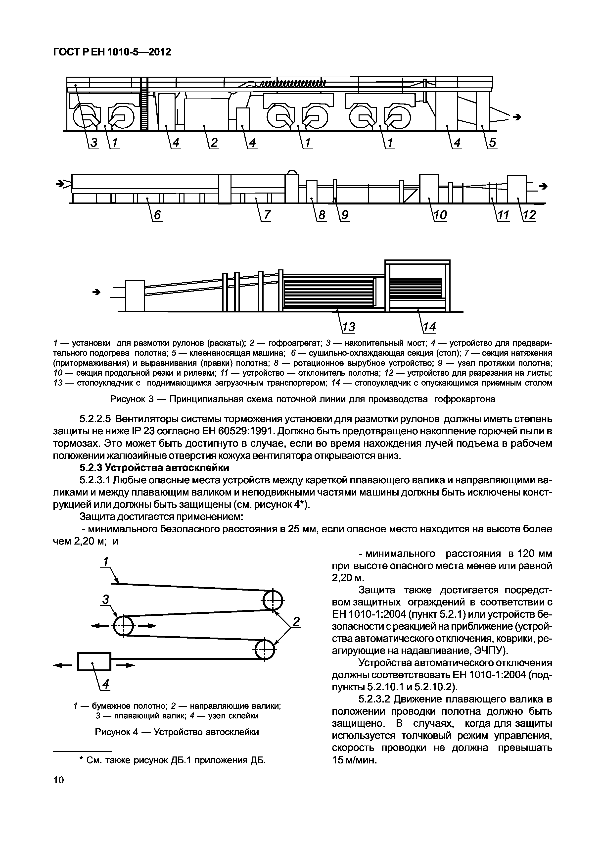 Страница 15 ГОСТ Р ЕН 1010-5-2012