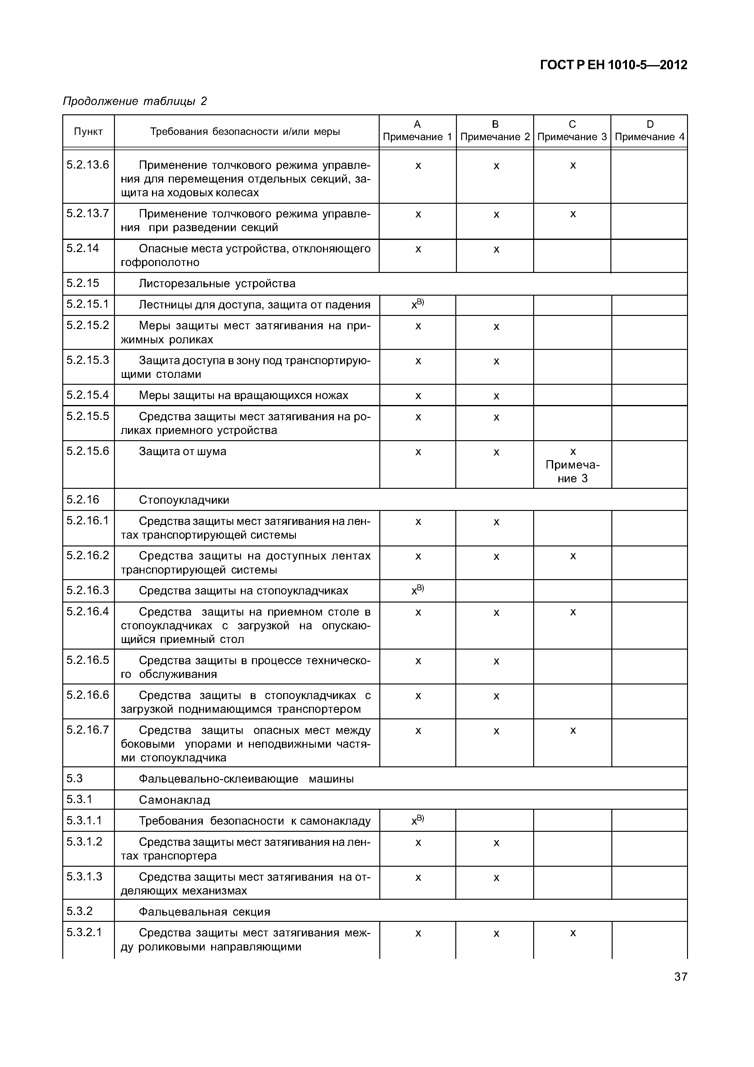 Страница 42 ГОСТ Р ЕН 1010-5-2012